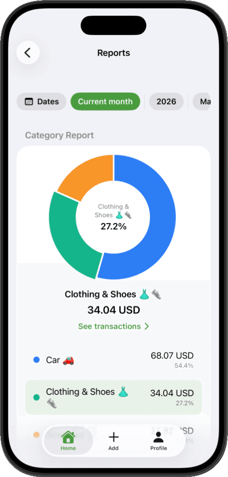 Reports screen